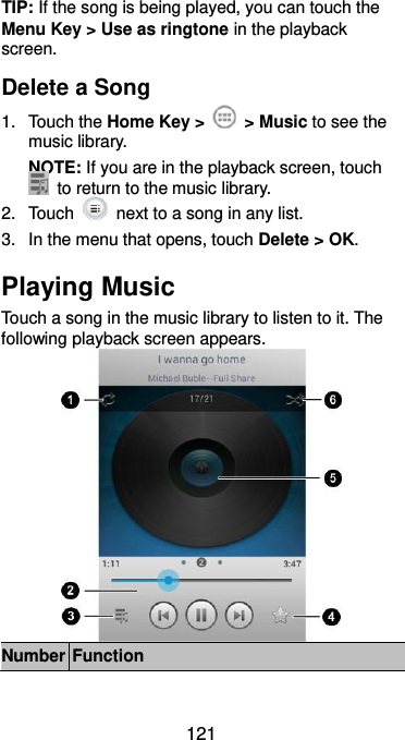  121 TIP: If the song is being played, you can touch the Menu Key &gt; Use as ringtone in the playback screen. Delete a Song 1.  Touch the Home Key &gt;    &gt; Music to see the music library. NOTE: If you are in the playback screen, touch   to return to the music library. 2.  Touch    next to a song in any list. 3.  In the menu that opens, touch Delete &gt; OK. Playing Music Touch a song in the music library to listen to it. The following playback screen appears.  Number Function 