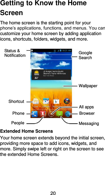  20 Getting to Know the Home Screen The home screen is the starting point for your phone’s applications, functions, and menus. You can customize your home screen by adding application icons, shortcuts, folders, widgets, and more.            Extended Home Screens Your home screen extends beyond the initial screen, providing more space to add icons, widgets, and more. Simply swipe left or right on the screen to see the extended Home Screens. Phone Shortcut Messaging Browser All apps Wallpaper Google Search Status &amp; Notifications People 