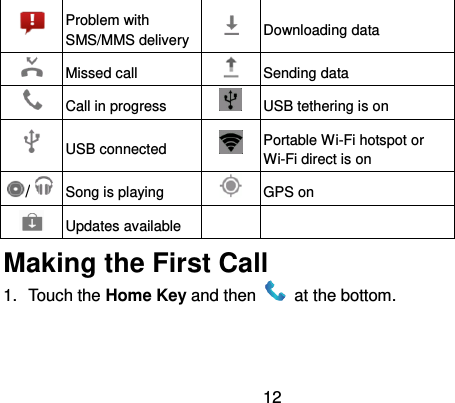  12  Problem with SMS/MMS delivery  Downloading data  Missed call  Sending data  Call in progress  USB tethering is on  USB connected  Portable Wi-Fi hotspot or Wi-Fi direct is on / Song is playing  GPS on  Updates available   Making the First Call 1.  Touch the Home Key and then    at the bottom. 