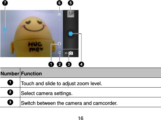  16  Number Function 1 Touch and slide to adjust zoom level. 2 Select camera settings. 3 Switch between the camera and camcorder. 