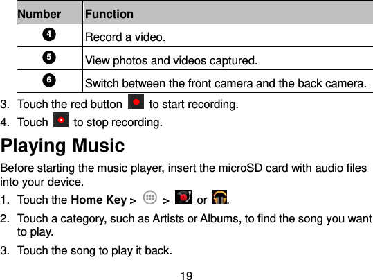  19 Number Function 4 Record a video. 5 View photos and videos captured. 6 Switch between the front camera and the back camera. 3.  Touch the red button    to start recording. 4.  Touch    to stop recording. Playing Music Before starting the music player, insert the microSD card with audio files into your device. 1.  Touch the Home Key &gt;    &gt;   or  . 2.  Touch a category, such as Artists or Albums, to find the song you want to play. 3.  Touch the song to play it back. 