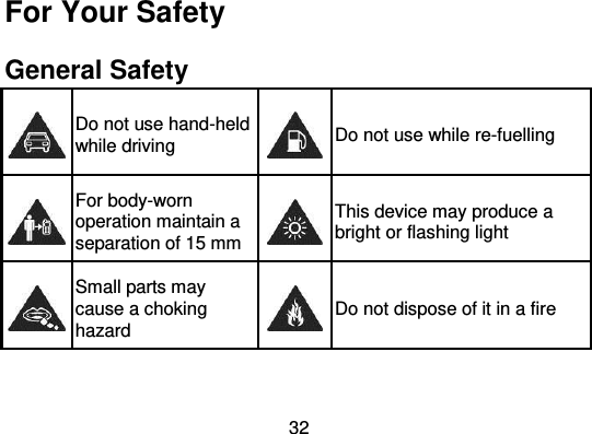  32 For Your Safety General Safety  Do not use hand-held while driving  Do not use while re-fuelling  For body-worn operation maintain a separation of 15 mm  This device may produce a bright or flashing light  Small parts may cause a choking hazard  Do not dispose of it in a fire 
