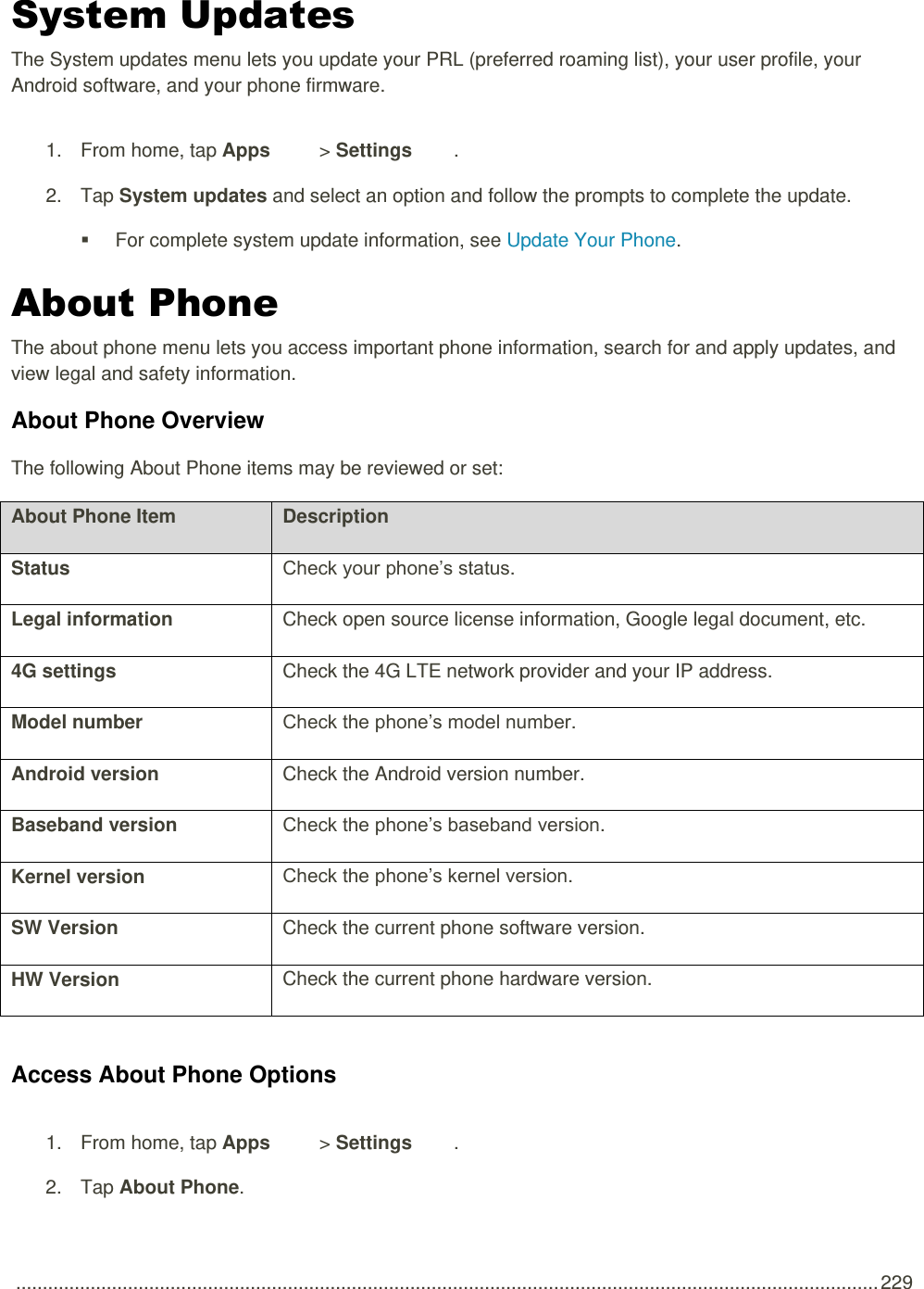  .................................................................................................................................................................. 229 System Updates The System updates menu lets you update your PRL (preferred roaming list), your user profile, your Android software, and your phone firmware. 1.  From home, tap Apps   &gt; Settings  . 2.  Tap System updates and select an option and follow the prompts to complete the update.   For complete system update information, see Update Your Phone. About Phone The about phone menu lets you access important phone information, search for and apply updates, and view legal and safety information. About Phone Overview The following About Phone items may be reviewed or set:  About Phone Item Description Status Check your phone’s status. Legal information Check open source license information, Google legal document, etc. 4G settings Check the 4G LTE network provider and your IP address. Model number Check the phone’s model number. Android version Check the Android version number. Baseband version Check the phone’s baseband version. Kernel version Check the phone’s kernel version. SW Version Check the current phone software version. HW Version Check the current phone hardware version.  Access About Phone Options 1.  From home, tap Apps   &gt; Settings  .  2.  Tap About Phone.   