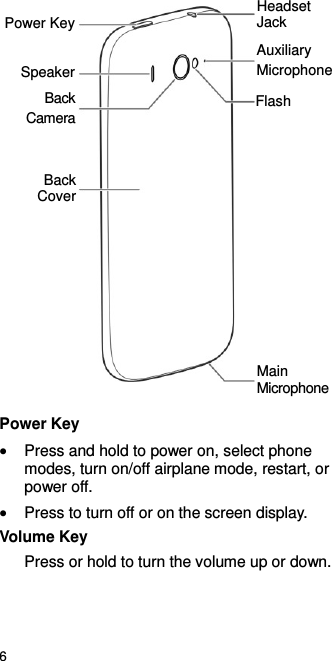  6            Power Key  Press and hold to power on, select phone modes, turn on/off airplane mode, restart, or power off.  Press to turn off or on the screen display. Volume Key Press or hold to turn the volume up or down.   Power Key Main Microphone Headset Jack Flash Back Cover Auxiliary Microphone Speaker Back Camera 