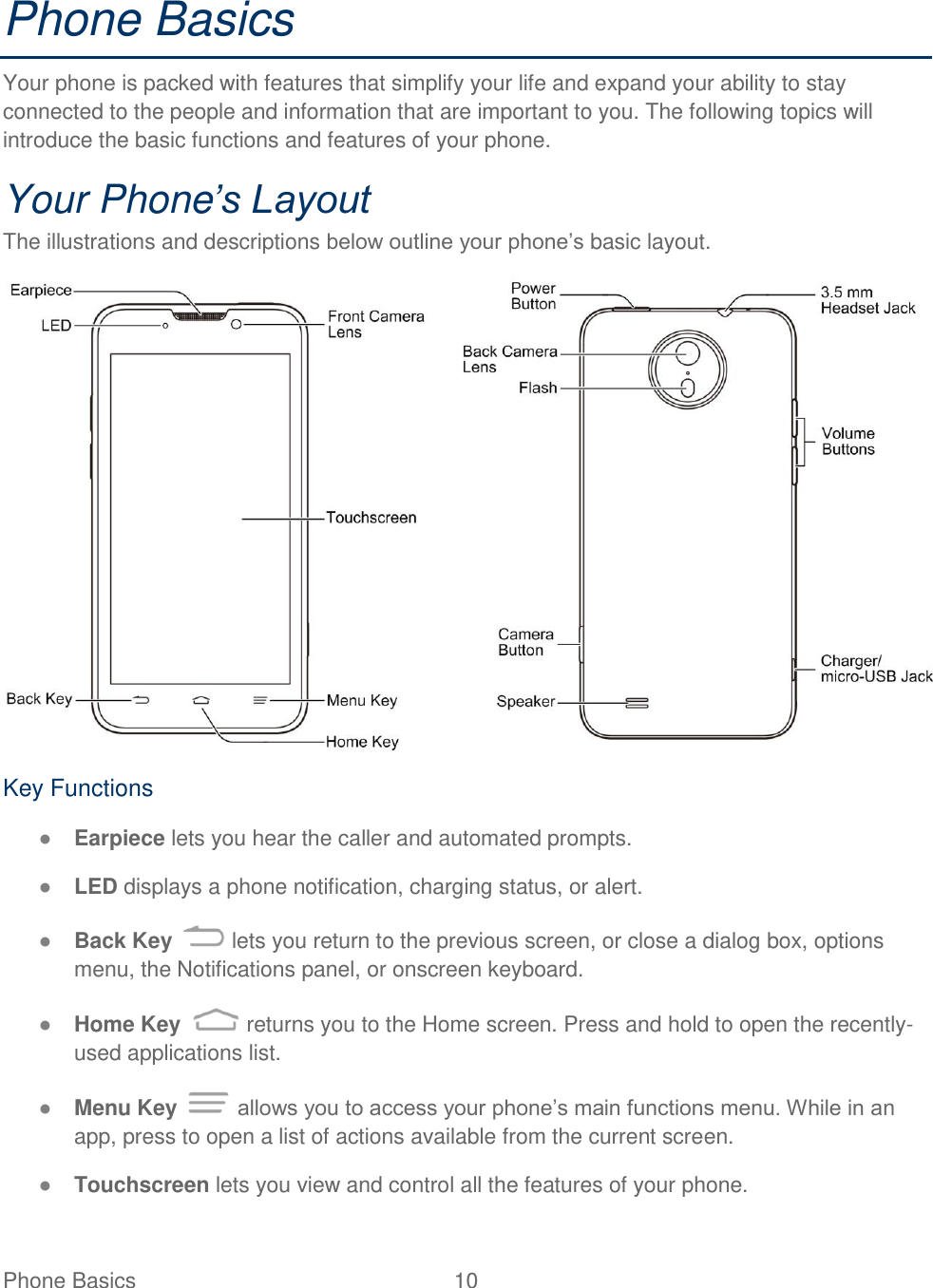 Phone Basics  10   Phone Basics Your phone is packed with features that simplify your life and expand your ability to stay connected to the people and information that are important to you. The following topics will introduce the basic functions and features of your phone. Your Phone’s Layout The illustrations and descriptions below outline your phone‟s basic layout.  Key Functions ● Earpiece lets you hear the caller and automated prompts. ● LED displays a phone notification, charging status, or alert. ● Back Key   lets you return to the previous screen, or close a dialog box, options menu, the Notifications panel, or onscreen keyboard. ● Home Key   returns you to the Home screen. Press and hold to open the recently-used applications list. ● Menu Key   allows you to access your phone‟s main functions menu. While in an app, press to open a list of actions available from the current screen. ● Touchscreen lets you view and control all the features of your phone. 