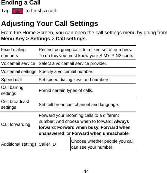 44 Ending a Call Tap    to finish a call. Adjusting Your Call Settings From the Home Screen, you can open the call settings menu by going from Menu Key &gt; Settings &gt; Call settings.  Fixed dialing numbers Restrict outgoing calls to a fixed set of numbers. To do this you must know your SIM’s PIN2 code.Voicemail service  Select a voicemail service provider. Voicemail settings  Specify a voicemail number. Speed dial  Set speed dialing keys and numbers. Call barring settings  Forbid certain types of calls. Cell broadcast settings  Set cell broadcast channel and language. Call forwarding Forward your incoming calls to a different number. And choose when to forward: Always forward; Forward when busy; Forward when unanswered, or Forward when unreachable. Additional settings  Caller ID  Choose whether people you call can see your number.   