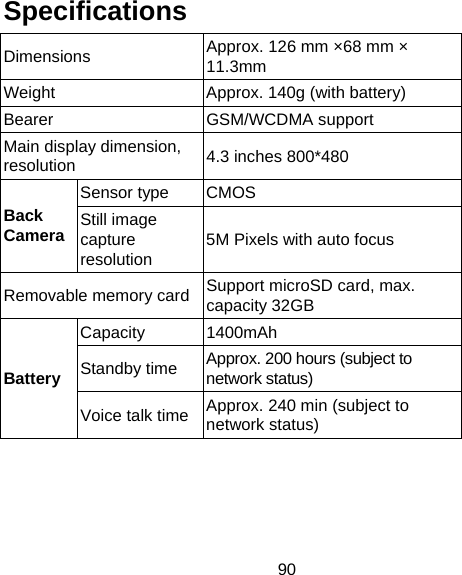 90 Specifications Dimensions   Approx. 126 mm ×68 mm × 11.3mm Weight  Approx. 140g (with battery) Bearer GSM/WCDMA support Main display dimension, resolution  4.3 inches 800*480 Back Camera Sensor type  CMOS Still image capture resolution  5M Pixels with auto focus Removable memory card Support microSD card, max. capacity 32GB Battery Capacity 1400mAh Standby time  Approx. 200 hours (subject to network status) Voice talk time Approx. 240 min (subject to network status)   