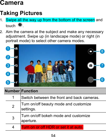 54 Camera Taking Pictures   1.  Swipe all the way up from the bottom of the screen and touch  . 2.  Aim the camera at the subject and make any necessary adjustment. Swipe up (in landscape mode) or right (in portrait mode) to select other camera modes.  Number  Function 1  Switch between the front and back cameras. 2  Turn on/off beauty mode and customize settings. 3  Turn on/off bokeh mode and customize aperture. 4  Turn on or off HDR or set it at auto. 