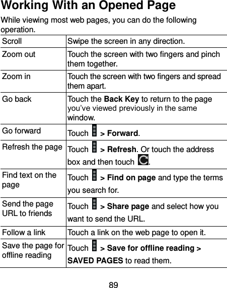  89 Working With an Opened Page While viewing most web pages, you can do the following operation. Scroll Swipe the screen in any direction. Zoom out Touch the screen with two fingers and pinch them together. Zoom in Touch the screen with two fingers and spread them apart. Go back Touch the Back Key to return to the page you’ve viewed previously in the same window. Go forward Touch   &gt; Forward. Refresh the page Touch   &gt; Refresh. Or touch the address box and then touch  . Find text on the page Touch   &gt; Find on page and type the terms you search for. Send the page URL to friends Touch   &gt; Share page and select how you want to send the URL. Follow a link Touch a link on the web page to open it. Save the page for offline reading Touch   &gt; Save for offline reading &gt; SAVED PAGES to read them. 