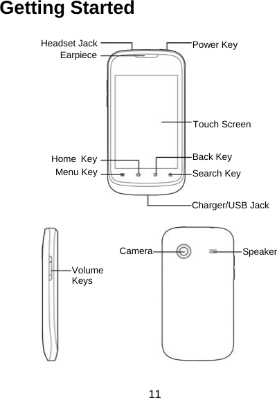 11 Getting Started              Volume Keys Camera Speaker Power KeyEarpiece  Touch Screen Search Key  Back Key Home Key Menu Key Headset Jack Charger/USB Jack 