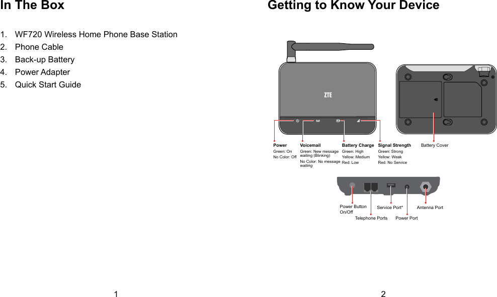 Page 2 of 6 - ZTE  File Type Pdf WF720 User Guide