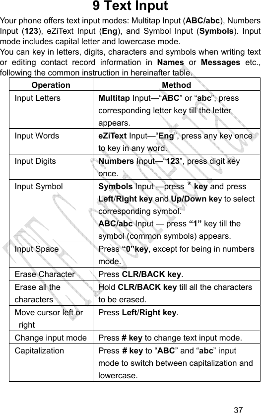                                   379 Text Input Your phone offers text input modes: Multitap Input (ABC/abc), Numbers Input (123), eZiText Input (Eng), and Symbol Input (Symbols). Input mode includes capital letter and lowercase mode. You can key in letters, digits, characters and symbols when writing text or editing contact record information in Names  or  Messages etc., following the common instruction in hereinafter table. Operation Method Input Letters  Multitap Input—“ABC” or “abc”, press corresponding letter key till the letter appears. Input Words  eZiText Input—“Eng”, press any key once to key in any word. Input Digits  Numbers Input—“123”, press digit key once.  Input Symbol  Symbols Input —press * key and press Left/Right key and Up/Down key to select corresponding symbol.   ABC/abc Input — press “1” key till the symbol (common symbols) appears.   Input Space  Press “0”key, except for being in numbers mode. Erase Character  Press CLR/BACK key. Erase all the characters Hold CLR/BACK key till all the characters to be erased.   Move cursor left or right  Press Left/Right key.  Change input mode Press # key to change text input mode. Capitalization Press # key to “ABC” and “abc” input mode to switch between capitalization and lowercase. 
