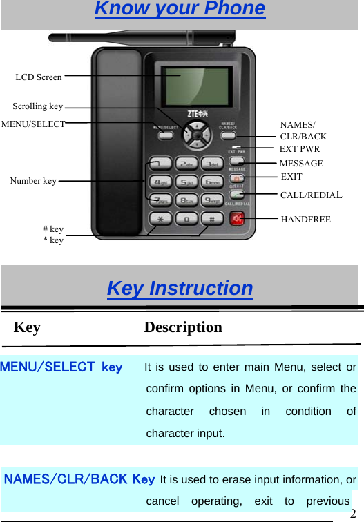                               2Know your Phone        Key Instruction  MENU/SELECT  key      It is used to enter main Menu, select or confirm options in Menu, or confirm the character chosen in condition of character input.  NAMES/CLR/BACK Key It is used to erase input information, or cancel operating, exit to previous Key             Description CALL/REDIAL MENU/SELECT HANDFREE LCD Screen Scrolling key NAMES/ CLR/BACK MESSAGE # key    * key Number key  EXIT EXT PWR
