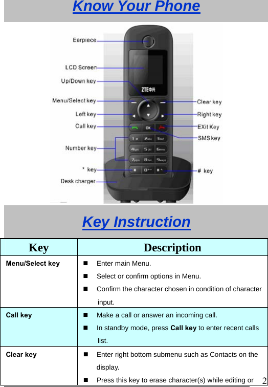                               2Know Your Phone  Key Instruction Key Description Menu/Select key  Enter main Menu.   Select or confirm options in Menu.   Confirm the character chosen in condition of character input. Call key   Make a call or answer an incoming call.  In standby mode, press Call key to enter recent calls list. Clear key   Enter right bottom submenu such as Contacts on the display.   Press this key to erase character(s) while editing or 