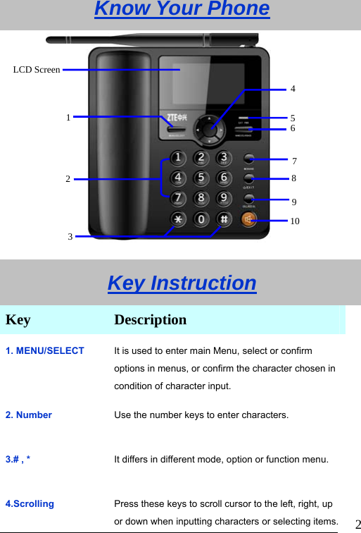                              2Know Your Phone  Key Instruction Key  Description 1. MENU/SELECT It is used to enter main Menu, select or confirm options in menus, or confirm the character chosen in condition of character input. 2. Number  Use the number keys to enter characters. 3.# , *    It differs in different mode, option or function menu. 4.Scrolling  Press these keys to scroll cursor to the left, right, up or down when inputting characters or selecting items. 6 10 LCD Screen 5 4 3 2  8 7 1 9
