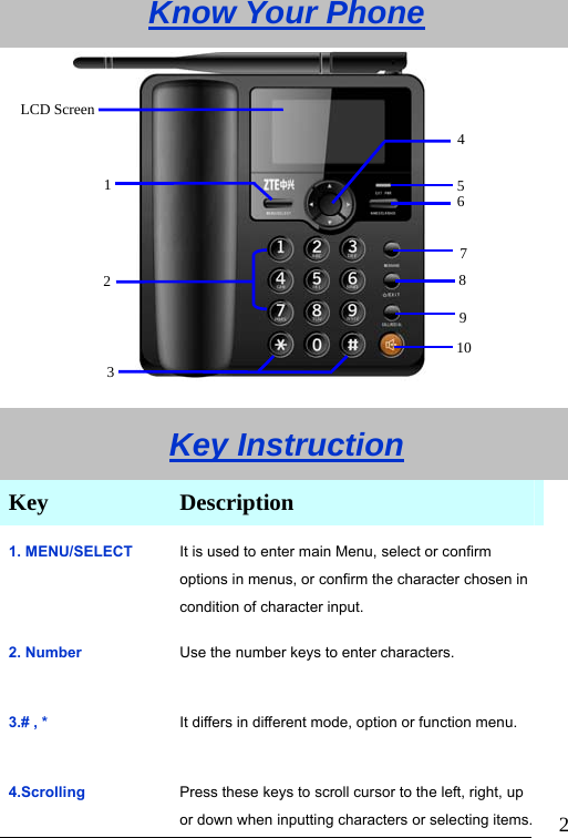                               2Know Your Phone  Key Instruction Key  Description 1. MENU/SELECT It is used to enter main Menu, select or confirm options in menus, or confirm the character chosen in condition of character input. 2. Number  Use the number keys to enter characters. 3.# , *    It differs in different mode, option or function menu. 4.Scrolling  Press these keys to scroll cursor to the left, right, up or down when inputting characters or selecting items. 6 10 LCD Screen 5 4 3 2  8 7 1 9