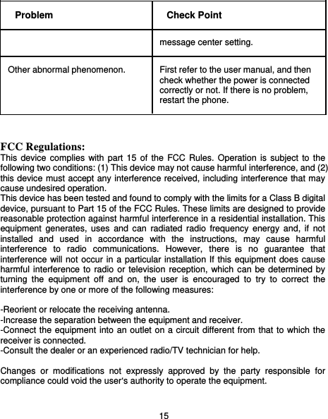                                    15 Problem Check Point message center setting.Other abnormal phenomenon. First refer to the user manual, and then check whether the power is connected correctly or not. If there is no problem, restart the phone.   FCC Regulations: This device complies with part 15 of the FCC Rules. Operation is subject to the following two conditions: (1) This device may not cause harmful interference, and (2) this device must accept any interference received, including interference that may cause undesired operation. This device has been tested and found to comply with the limits for a Class B digital device, pursuant to Part 15 of the FCC Rules. These limits are designed to provide reasonable protection against harmful interference in a residential installation. This equipment generates, uses and can radiated radio frequency energy and, if not installed and used in accordance with the instructions, may cause harmful interference to radio communications. However, there is no guarantee that interference will not occur in a particular installation If this equipment does cause harmful interference to radio or television reception, which can be determined by turning the equipment off and on, the user is encouraged to try to correct the interference by one or more of the following measures:  -Reorient or relocate the receiving antenna. -Increase the separation between the equipment and receiver. -Connect the equipment into an outlet on a circuit different from that to which the receiver is connected. -Consult the dealer or an experienced radio/TV technician for help.  Changes or modifications not expressly approved by the party responsible for compliance could void the user‘s authority to operate the equipment.  