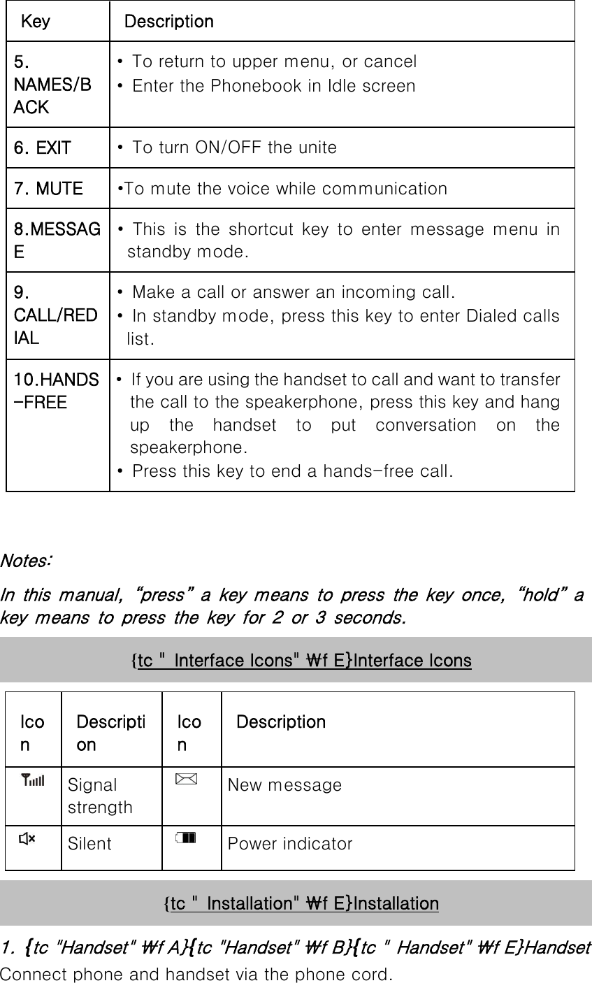 Key Description 5. NAMES/BACK •  To return to upper menu, or cancel •  Enter the Phonebook in Idle screen 6. EXIT •  To turn ON/OFF the unite 7. MUTE •To mute the voice while communication 8.MESSAGE •  This  is  the  shortcut  key  to  enter  message  menu  in standby mode. 9. CALL/REDIAL •  Make a call or answer an incoming call. •  In standby mode, press this key to enter Dialed calls list. 10.HANDS-FREE •  If you are using the handset to call and want to transfer the call to the speakerphone, press this key and hang up  the  handset  to  put  conversation  on  the speakerphone.   •  Press this key to end a hands-free call.  Notes: In  this  manual,  “press”  a  key  means  to  press  the  key  once,  “hold” a   key  means  to  press  the  key  for  2  or  3  seconds. {tc &quot;  Interface Icons&quot; \f E}Interface Icons Icon Description Icon Description  Signal strength  New message    Silent  Power indicator {tc &quot;  Installation&quot; \f E}Installation 1. {tc &quot;Handset&quot; \f A}{tc &quot;Handset&quot; \f B}{tc &quot;  Handset&quot; \f E}Handset Connect phone and handset via the phone cord. 
