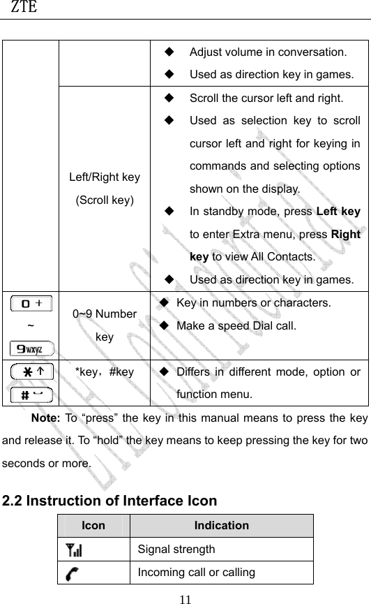  ZTE                             11  Adjust volume in conversation.   Used as direction key in games. Left/Right key (Scroll key)   Scroll the cursor left and right.   Used as selection key to scroll cursor left and right for keying in commands and selecting options shown on the display.   In standby mode, press Left key to enter Extra menu, press Right key to view All Contacts.     Used as direction key in games. ~ 0~9 Number key   Key in numbers or characters.   Make a speed Dial call.  *key，#key    Differs in different mode, option or function menu.  Note: To “press” the key in this manual means to press the key and release it. To “hold” the key means to keep pressing the key for two seconds or more. 2.2 Instruction of Interface Icon Icon  Indication    Signal strength    Incoming call or calling 