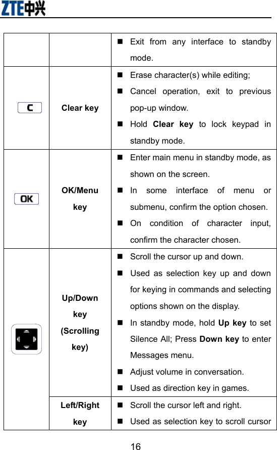                        16  Exit from any interface to standby mode.  Clear key   Erase character(s) while editing;  Cancel operation, exit to previous pop-up window.  Hold Clear key to lock keypad in standby mode.  OK/Menu key   Enter main menu in standby mode, as shown on the screen.  In some interface of menu or submenu, confirm the option chosen.  On condition of character input, confirm the character chosen. Up/Down key (Scrolling key)   Scroll the cursor up and down.   Used as selection key up and down for keying in commands and selecting options shown on the display.   In standby mode, hold Up key to set Silence All; Press Down key to enter Messages menu.   Adjust volume in conversation.   Used as direction key in games.  Left/Right key   Scroll the cursor left and right.     Used as selection key to scroll cursor 