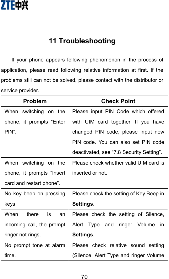                        70 11 Troubleshooting If your phone appears following phenomenon in the process of application, please read following relative information at first. If the problems still can not be solved, please contact with the distributor or service provider. Problem Check Point When switching on the phone, it prompts “Enter PIN”. Please input PIN Code which offered with UIM card together. If you have changed PIN code, please input new PIN code. You can also set PIN code deactivated, see “7.8 Security Setting”.When switching on the phone, it prompts “Insert card and restart phone”. Please check whether valid UIM card is inserted or not.  No key beep on pressing keys. Please check the setting of Key Beep in Settings. When there is an incoming call, the prompt ringer not rings. Please check the setting of Silence, Alert Type and ringer Volume in Settings. No prompt tone at alarm time. Please check relative sound setting (Silence, Alert Type and ringer Volume 