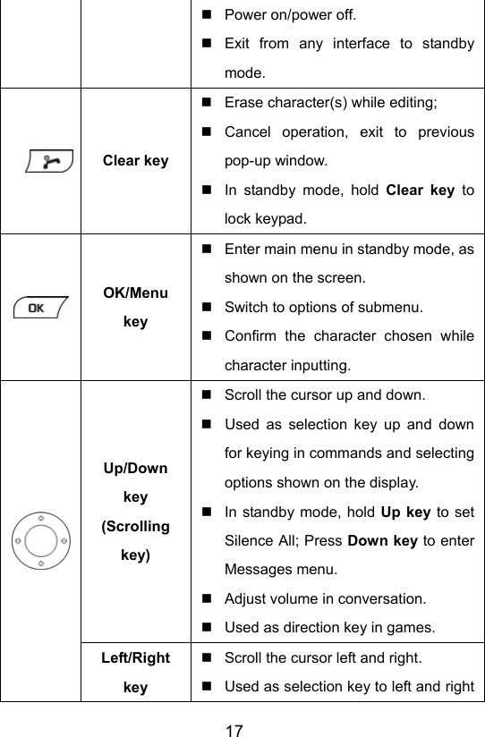                       17 Power on/power off.   Exit from any interface to standby mode.  Clear key   Erase character(s) while editing;  Cancel operation, exit to previous pop-up window.   In standby mode, hold Clear key to lock keypad.  OK/Menu key   Enter main menu in standby mode, as shown on the screen.   Switch to options of submenu.   Confirm the character chosen while character inputting. Up/Down key (Scrolling key)   Scroll the cursor up and down.   Used as selection key up and down for keying in commands and selecting options shown on the display.   In standby mode, hold Up key to set Silence All; Press Down key to enter Messages menu.   Adjust volume in conversation.   Used as direction key in games.  Left/Right key   Scroll the cursor left and right.     Used as selection key to left and right 