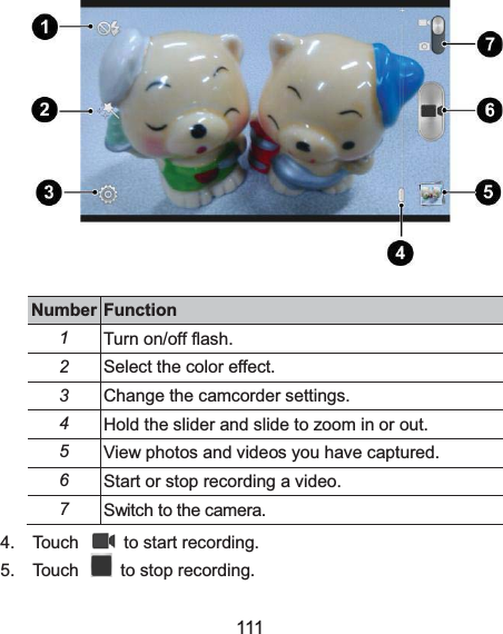  111  NumberFunction1Turn on/off flash. 2Select the color effect. 3Change the camcorder settings. 4Hold the slider and slide to zoom in or out. 5View photos and videos you have captured. 6Start or stop recording a video. 7Switch to the camera. 4.  Touch   to start recording. 5.    Touch    to stop recording. 