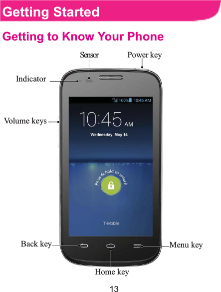 13 Getting StartedGetting to Know Your Phone                   Menu key Home key Back keyVo l u m e  k e ysIndicatorSensor Power key