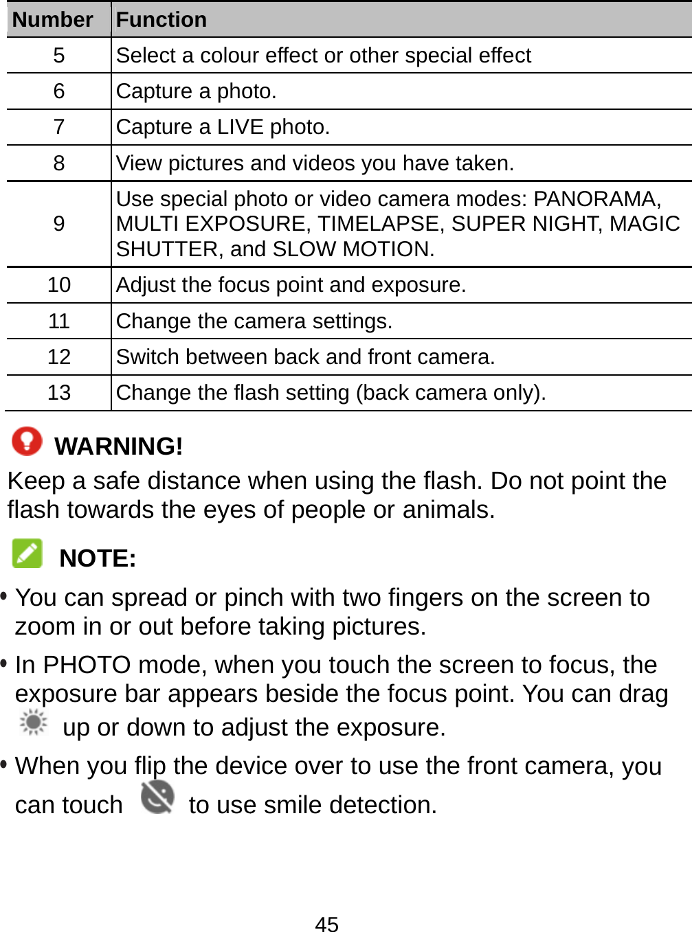 Numb5 6 7 8 9 1011 1213 WKeep flash t N• You czoom• In PHexpos u• Whencan tober Function Select a colouCapture a phoCapture a LIVView pictures Use special phMULTI EXPOSSHUTTER, an Adjust the focuChange the ca Switch betwee  Change the flaWARNING! a safe distance wtowards the eyesNOTE: can spread or pinm in or out beforeHOTO mode, whesure bar appearsup or down to adjn you flip the devouch  to use 45 r effect or other speoto. E photo. and videos you havhoto or video cameSURE, TIMELAPSEnd SLOW MOTIONus point and exposamera settings. en back and front caash setting (back cawhen using the fs of people or annch with two finge taking pictures.en you touch thes beside the focujust the exposurevice over to use te smile detectionecial effect ve taken. ra modes: PANORAE, SUPER NIGHT, . ure. amera.  amera only). flash. Do not poinimals. ers on the screee screen to focusus point. You cane. the front camera. AMA, MAGIC nt the n to , the n drag , you 