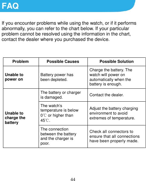 44 FAQ If you encounter problems while using the watch, or if it performs abnormally, you can refer to the chart below. If your particular problem cannot be resolved using the information in the chart, contact the dealer where you purchased the device.  Problem Possible Causes Possible Solution Unable to power on Battery power has been depleted. Charge the battery. The watch will power on automatically when the battery is enough. Unable to charge the battery The battery or charger is damaged. Contact the dealer. The watch’s temperature is below 0℃ or higher than 45℃. Adjust the battery charging environment to avoid extremes of temperature. The connection between the battery and the charger is poor. Check all connectors to ensure that all connections have been properly made. 
