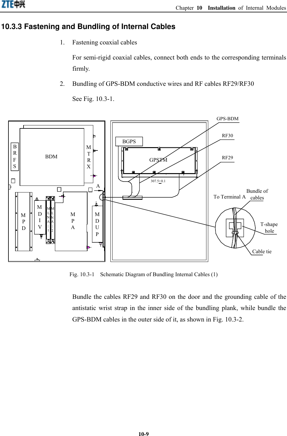  Chapter 10  Installation of Internal Modules  10-910.3.3 Fastening and Bundling of Internal Cables 1.  Fastening coaxial cables For semi-rigid coaxial cables, connect both ends to the corresponding terminals firmly. 2.  Bundling of GPS-BDM conductive wires and RF cables RF29/RF30 See Fig. 10.3-1. BDMBRFSBGPSMTRXMPDMDIVMLNA|1MLNA|2MPAMDUPAGPSTM307.5+0.1GPS-BDMRF30RF29To Terminal ABundle ofcablesT-shapeholeCable tie Fig. 10.3-1  Schematic Diagram of Bundling Internal Cables (1) Bundle the cables RF29 and RF30 on the door and the grounding cable of the antistatic wrist strap in the inner side of the bundling plank, while bundle the GPS-BDM cables in the outer side of it, as shown in Fig. 10.3-2. 