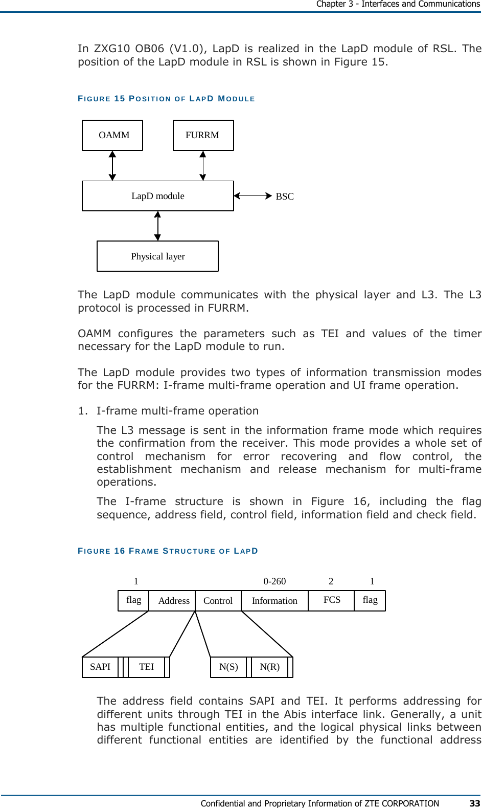   Chapter 3 - Interfaces and Communications Confidential and Proprietary Information of ZTE CORPORATION 33 In ZXG10 OB06 (V1.0), LapD is realized in the LapD module of RSL. The position of the LapD module in RSL is shown in Figure 15. FIGURE 15 POSITION OF LAPD MODULE LapD moduleOAMM FURRMPhysical layerBSC The LapD module communicates with the physical layer and L3. The L3 protocol is processed in FURRM. OAMM configures the parameters such as TEI and values of the timer necessary for the LapD module to run. The LapD module provides two types of information transmission modes for the FURRM: I-frame multi-frame operation and UI frame operation. 1.  I-frame multi-frame operation The L3 message is sent in the information frame mode which requires the confirmation from the receiver. This mode provides a whole set of control mechanism for error recovering and flow control, the establishment mechanism and release mechanism for multi-frame operations. The I-frame structure is shown in Figure 16, including the flag sequence, address field, control field, information field and check field. FIGURE 16 FRAME STRUCTURE OF LAPD flag Address Control Information FCS flagSAPI TEI N(S) N(R)1 0-260 2 1 The address field contains SAPI and TEI. It performs addressing for different units through TEI in the Abis interface link. Generally, a unit has multiple functional entities, and the logical physical links between different functional entities are identified by the functional address 