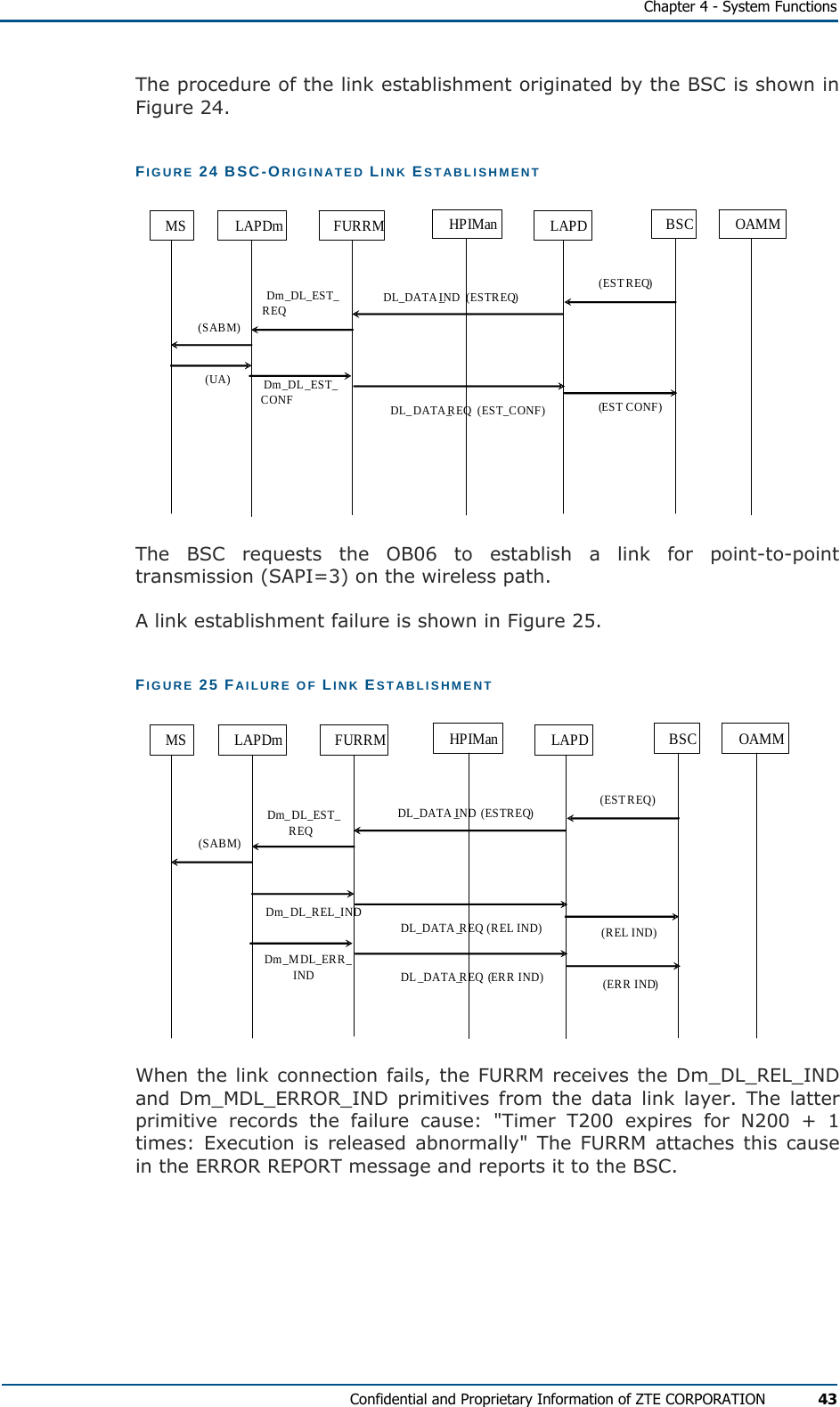   Chapter 4 - System Functions Confidential and Proprietary Information of ZTE CORPORATION 43 The procedure of the link establishment originated by the BSC is shown in Figure 24. FIGURE 24 BSC-ORIGINATED LINK ESTABLISHMENT MS LAPDm FURRM HPIMan LAPD BSC OAMMDm_DL_EST_REQ DL_DATA_IND  (EST REQ) (EST REQ)(SABM)(UA) Dm_DL_EST_CONF DL_DATA_REQ  (EST_CONF) (EST CONF)  The BSC requests the OB06 to establish a link for point-to-point transmission (SAPI=3) on the wireless path. A link establishment failure is shown in Figure 25. FIGURE 25 FAILURE OF LINK ESTABLISHMENT MS LAPDm FURRM HPIMan LAPD BSC OAMMDm_DL_EST_REQDL_DATA_IND (EST REQ) (EST REQ) (SABM)Dm_DL_REL_IND DL_DATA_REQ (REL IND) (REL IND) Dm_MDL_ERR_IND (ERR IND) DL_DATA_REQ (ERR IND) When the link connection fails, the FURRM receives the Dm_DL_REL_IND and Dm_MDL_ERROR_IND primitives from the data link layer. The latter primitive records the failure cause: &quot;Timer T200 expires for N200 + 1 times: Execution is released abnormally&quot; The FURRM attaches this cause in the ERROR REPORT message and reports it to the BSC. 