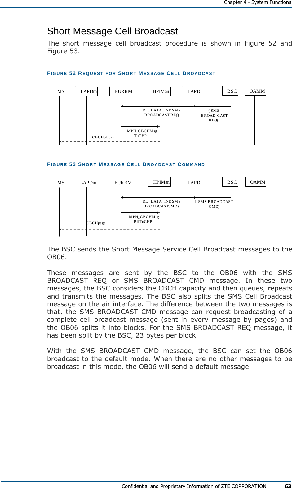   Chapter 4 - System Functions Confidential and Proprietary Information of ZTE CORPORATION 63 Short Message Cell Broadcast The short message cell broadcast procedure is shown in Figure 52 and Figure 53. FIGURE 52 REQUEST FOR SHORT MESSAGE CELL BROADCAST MS LAPDm FURRM HPIMan LAPD BSC OAMMDL_ DATA_IND (SMS BROADCAST REQ)(SMS BROAD-CAST REQ)CBCH block  nMPH_CBCHMsgToCHP FIGURE 53 SHORT MESSAGE CELL BROADCAST COMMAND  MS LAPDm FURRM HPIMan LAPD BSC OAMMDL_ DATA_IND (SMS BROADCAST CMD) ( SMS BROAD-CAST CMD)MPH_CBCHMsgBlkToCHPCBCH page The BSC sends the Short Message Service Cell Broadcast messages to the OB06. These messages are sent by the BSC to the OB06 with the SMS BROADCAST REQ or SMS BROADCAST CMD message. In these two messages, the BSC considers the CBCH capacity and then queues, repeats and transmits the messages. The BSC also splits the SMS Cell Broadcast message on the air interface. The difference between the two messages is that, the SMS BROADCAST CMD message can request broadcasting of a complete cell broadcast message (sent in every message by pages) and the OB06 splits it into blocks. For the SMS BROADCAST REQ message, it has been split by the BSC, 23 bytes per block. With the SMS BROADCAST CMD message, the BSC can set the OB06 broadcast to the default mode. When there are no other messages to be broadcast in this mode, the OB06 will send a default message. 