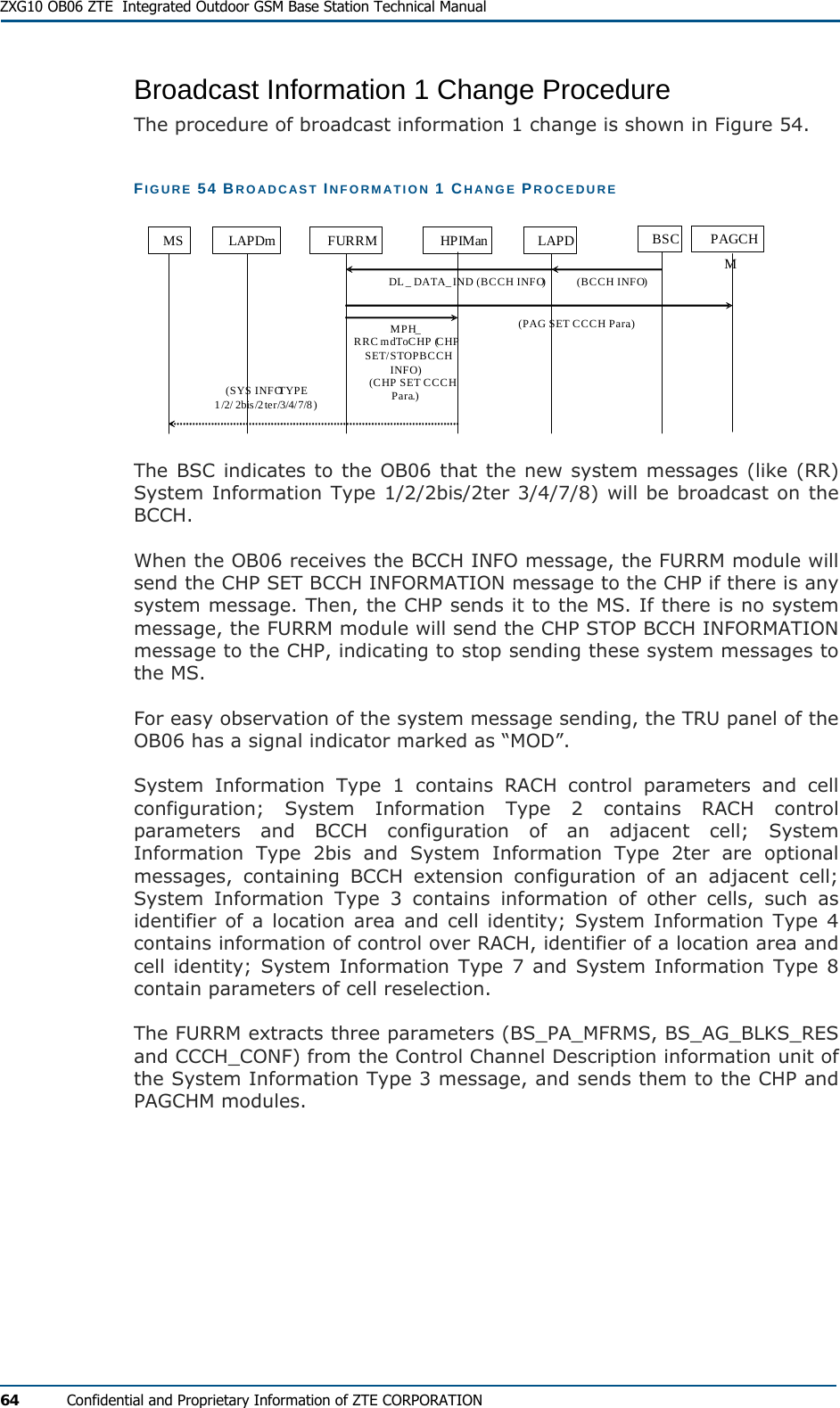  ZXG10 OB06 ZTE  Integrated Outdoor GSM Base Station Technical Manual 64  Confidential and Proprietary Information of ZTE CORPORATION Broadcast Information 1 Change Procedure The procedure of broadcast information 1 change is shown in Figure 54. FIGURE 54 BROADCAST INFORMATION 1 CHANGE PROCEDURE MS LAPDm FURRM HPIMan LAPD BSC PAGCHMDL_ DATA_IND (BCCH INFO) (BCCH INFO)MPH_ RRC mdToCHP (CHP SET/STOP BCCH INFO)(CHP SET CCCH Para.)(SYS INFOTYPE1/2/ 2bis /2ter/3/4/7/8 )(PAG SET CCCH Para.) The BSC indicates to the OB06 that the new system messages (like (RR) System Information Type 1/2/2bis/2ter 3/4/7/8) will be broadcast on the BCCH. When the OB06 receives the BCCH INFO message, the FURRM module will send the CHP SET BCCH INFORMATION message to the CHP if there is any system message. Then, the CHP sends it to the MS. If there is no system message, the FURRM module will send the CHP STOP BCCH INFORMATION message to the CHP, indicating to stop sending these system messages to the MS. For easy observation of the system message sending, the TRU panel of the OB06 has a signal indicator marked as “MOD”. System Information Type 1 contains RACH control parameters and cell configuration; System Information Type 2 contains RACH control parameters and BCCH configuration of an adjacent cell; System Information Type 2bis and System Information Type 2ter are optional messages, containing BCCH extension configuration of an adjacent cell; System Information Type 3 contains information of other cells, such as identifier of a location area and cell identity; System Information Type 4 contains information of control over RACH, identifier of a location area and cell identity; System Information Type 7 and System Information Type 8 contain parameters of cell reselection. The FURRM extracts three parameters (BS_PA_MFRMS, BS_AG_BLKS_RES and CCCH_CONF) from the Control Channel Description information unit of the System Information Type 3 message, and sends them to the CHP and PAGCHM modules. 