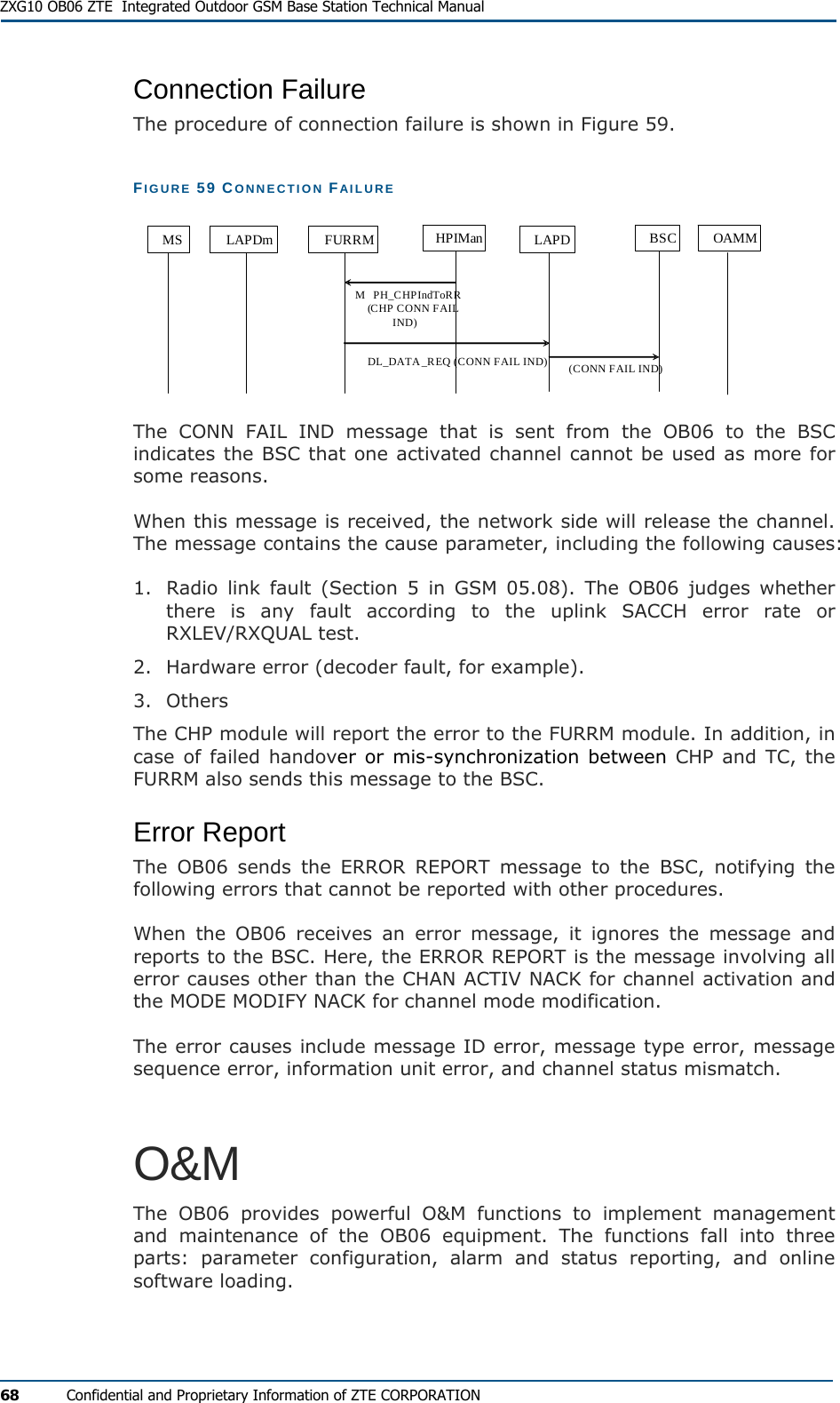  ZXG10 OB06 ZTE  Integrated Outdoor GSM Base Station Technical Manual 68  Confidential and Proprietary Information of ZTE CORPORATION Connection Failure The procedure of connection failure is shown in Figure 59. FIGURE 59 CONNECTION FAILURE MS LAPDm FURRM HPIMan LAPD BSC OAMMM PH_CHPIndToRR (CHP CONN FAIL IND)(CONN FAIL IND) DL_DATA_REQ (CONN FAIL IND) The CONN FAIL IND message that is sent from the OB06 to the BSC indicates the BSC that one activated channel cannot be used as more for some reasons. When this message is received, the network side will release the channel. The message contains the cause parameter, including the following causes: 1.  Radio link fault (Section 5 in GSM 05.08). The OB06 judges whether there is any fault according to the uplink SACCH error rate or RXLEV/RXQUAL test. 2.  Hardware error (decoder fault, for example). 3. Others The CHP module will report the error to the FURRM module. In addition, in case of failed handover or mis-synchronization between CHP and TC, the FURRM also sends this message to the BSC. Error Report The OB06 sends the ERROR REPORT message to the BSC, notifying the following errors that cannot be reported with other procedures. When the OB06 receives an error message, it ignores the message and reports to the BSC. Here, the ERROR REPORT is the message involving all error causes other than the CHAN ACTIV NACK for channel activation and the MODE MODIFY NACK for channel mode modification. The error causes include message ID error, message type error, message sequence error, information unit error, and channel status mismatch. O&amp;M The OB06 provides powerful O&amp;M functions to implement management and maintenance of the OB06 equipment. The functions fall into three parts: parameter configuration, alarm and status reporting, and online software loading. 