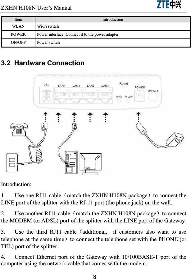 ZXHN H108NUser’s Manual                             Item  Introduction WLAN  Wi-Fi switch POWER  Power interface. Connect it to the power adapter. ON/OFF Power switch3.2  Hardware Connection Introduction: 1.  Use one RJ11 cable˄match the ZXHN H108N package˅to connect the LINE port of the splitter with the RJ-11 port (the phone jack) on the wall. 2.  Use another RJ11 cable˄match the ZXHN H108N package˅to connect the MODEM (or ADSL) port of the splitter with the LINE port of the Gateway. 3.  Use  the  third  RJ11  cable˄additional,    if  customers  also  want  to  use telephone at the same time˅to connect the telephone set with the PHONE (or TEL) port of the splitter. 4.  Connect  Ethernet  port  of  the  Gateway  with  10/100BASE-T  port  of  the computer using the network cable that comes with the modem. 