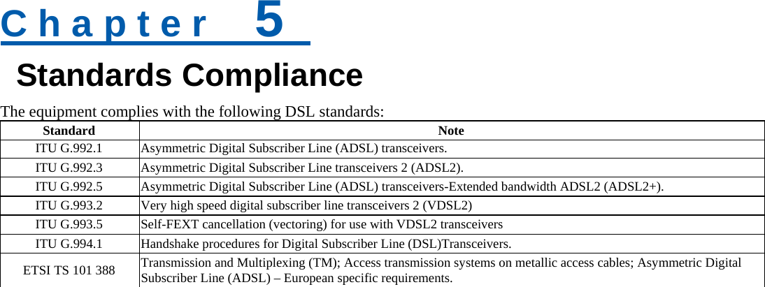  C h a p t e r    5    Standards Compliance The equipment complies with the following DSL standards: Standard Note ITU G.992.1  Asymmetric Digital Subscriber Line (ADSL) transceivers. ITU G.992.3  Asymmetric Digital Subscriber Line transceivers 2 (ADSL2). ITU G.992.5  Asymmetric Digital Subscriber Line (ADSL) transceivers-Extended bandwidth ADSL2 (ADSL2+). ITU G.993.2  Very high speed digital subscriber line transceivers 2 (VDSL2) ITU G.993.5  Self-FEXT cancellation (vectoring) for use with VDSL2 transceivers    ITU G.994.1  Handshake procedures for Digital Subscriber Line (DSL)Transceivers. ETSI TS 101 388  Transmission and Multiplexing (TM); Access transmission systems on metallic access cables; Asymmetric Digital Subscriber Line (ADSL) – European specific requirements.    