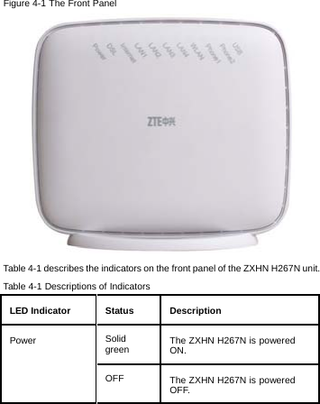 Figure 4-1 The Front PanelLED Indicator Status Description Power  Solid green  The ZXHN H267N is powered ON. OFF  The ZXHN H267N is powered OFF.  Table 4-1 describes the indicators on the front panel of the ZXHN H267N unit. Table 4-1 Descriptions of Indicators 