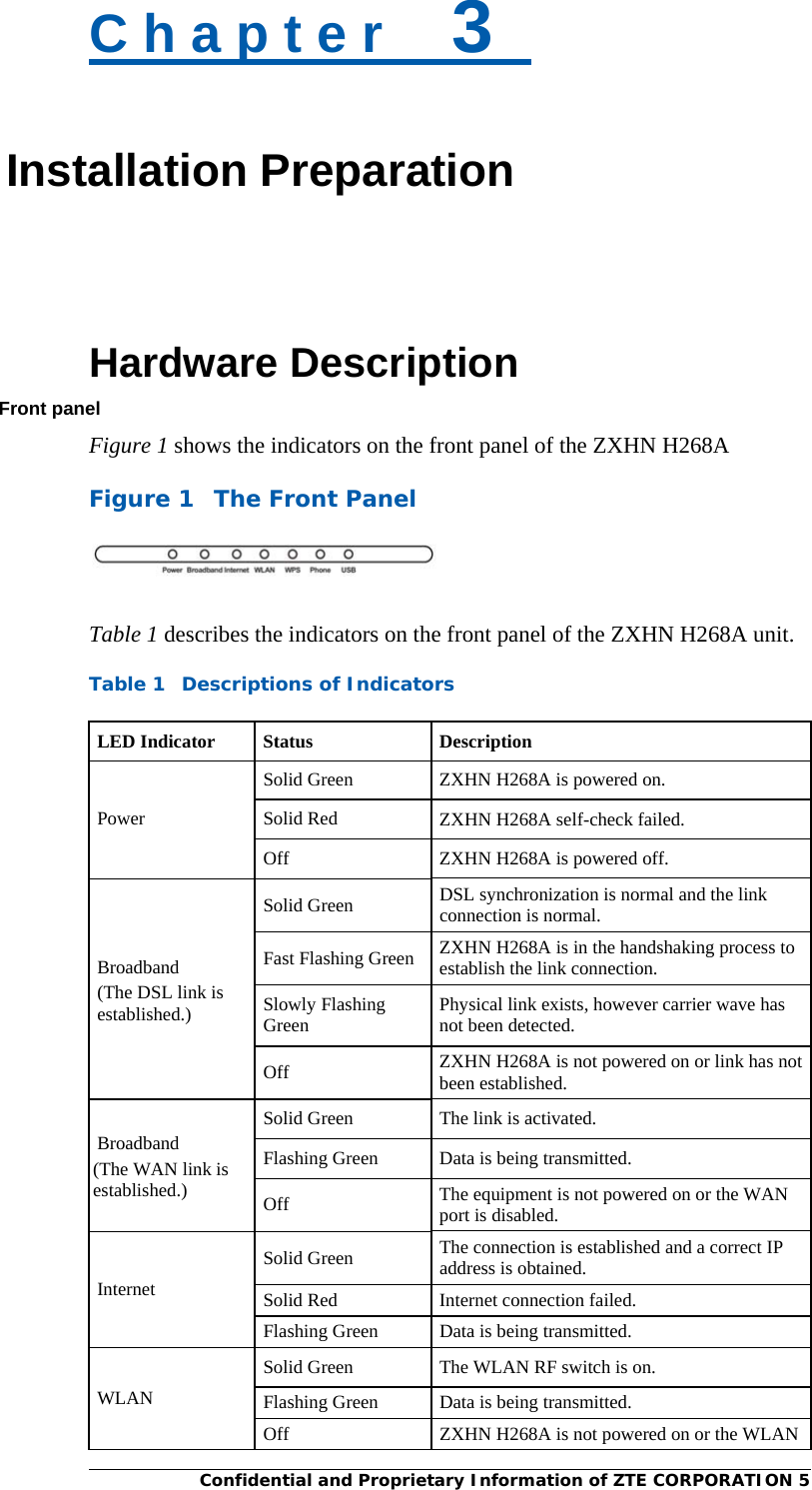  Confidential and Proprietary Information of ZTE CORPORATION 5 C h a p t e r    3   Installation Preparation   Hardware Description Front panel Figure 1 shows the indicators on the front panel of the ZXHN H268A Figure 1  The Front Panel    Table 1 describes the indicators on the front panel of the ZXHN H268A unit. Table 1  Descriptions of Indicators LED Indicator  Status  Description Power Solid Green  ZXHN H268A is powered on. Solid Red  ZXHN H268A self-check failed. Off  ZXHN H268A is powered off. Broadband (The DSL link is established.) Solid Green  DSL synchronization is normal and the link connection is normal. Fast Flashing Green ZXHN H268A is in the handshaking process to establish the link connection. Slowly Flashing Green  Physical link exists, however carrier wave has not been detected. Off  ZXHN H268A is not powered on or link has not been established. Broadband (The WAN link is established.) Solid Green  The link is activated. Flashing Green  Data is being transmitted. Off  The equipment is not powered on or the WAN port is disabled. Internet Solid Green  The connection is established and a correct IP address is obtained. Solid Red  Internet connection failed. Flashing Green  Data is being transmitted. WLAN Solid Green  The WLAN RF switch is on. Flashing Green  Data is being transmitted. Off  ZXHN H268A is not powered on or the WLAN 
