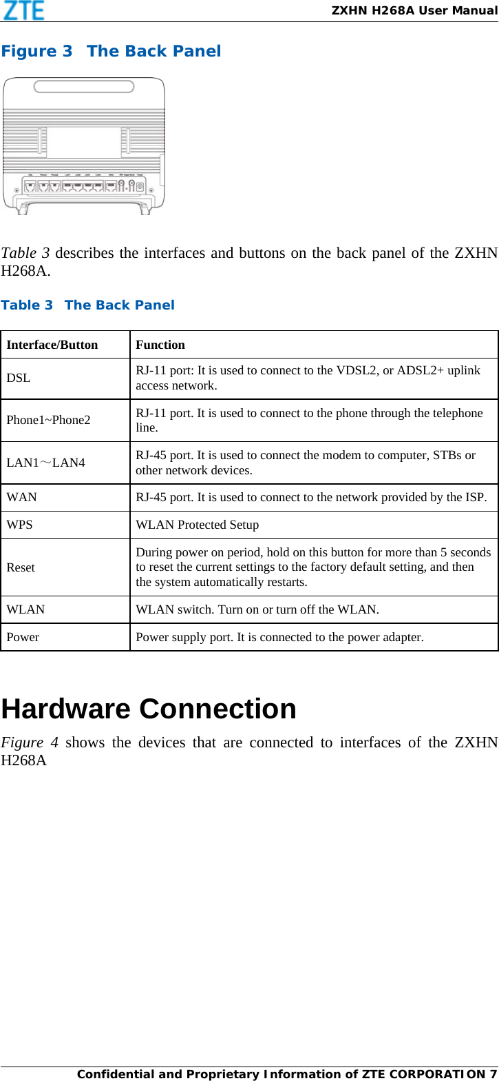   ZXHN H268A User ManualConfidential and Proprietary Information of ZTE CORPORATION 7 Figure 3  The Back Panel    Table 3 describes the interfaces and buttons on the back panel of the ZXHN H268A. Table 3  The Back Panel Interface/Button Function DSL  RJ-11 port: It is used to connect to the VDSL2, or ADSL2+ uplink access network. Phone1~Phone2  RJ-11 port. It is used to connect to the phone through the telephone line. LAN1～LAN4  RJ-45 port. It is used to connect the modem to computer, STBs or other network devices. WAN  RJ-45 port. It is used to connect to the network provided by the ISP.WPS  WLAN Protected Setup Reset  During power on period, hold on this button for more than 5 seconds to reset the current settings to the factory default setting, and then the system automatically restarts.   WLAN  WLAN switch. Turn on or turn off the WLAN.   Power  Power supply port. It is connected to the power adapter.    Hardware Connection Figure 4 shows the devices that are connected to interfaces of the ZXHN H268A 