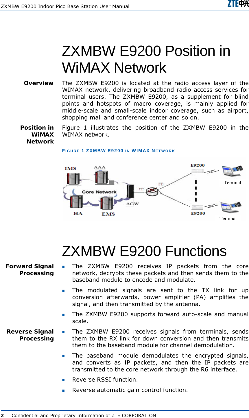  ZXMBW E9200 Indoor Pico Base Station User Manual   2      Confidential and Proprietary Information of ZTE CORPORATION  ZXMBW E9200 Position in WiMAX Network The ZXMBW E9200 is located at the radio access layer of the WIMAX network, delivering broadband radio access services for terminal users. The ZXMBW E9200, as a supplement for blind points and hotspots of macro coverage, is mainly applied for middle-scale and small-scale indoor coverage, such as airport, shopping mall and conference center and so on.  Figure 1 illustrates the position of the ZXMBW E9200 in the WIMAX network. FIGURE 1 ZXMBW E9200 IN WIMAX NETWORK  ZXMBW E9200 Functions  The ZXMBW E9200 receives IP packets from the core network, decrypts these packets and then sends them to the baseband module to encode and modulate.  The modulated signals are sent to the TX link for up conversion afterwards, power amplifier (PA) amplifies the signal, and then transmitted by the antenna.    The ZXMBW E9200 supports forward auto-scale and manual scale.  The ZXMBW E9200 receives signals from terminals, sends them to the RX link for down conversion and then transmits them to the baseband module for channel demodulation.  The baseband module demodulates the encrypted signals, and converts as IP packets, and then the IP packets are transmitted to the core network through the R6 interface.  Reverse RSSI function.  Reverse automatic gain control function. Overview Position in WiMAX Network Forward Signal Processing Reverse Signal Processing 