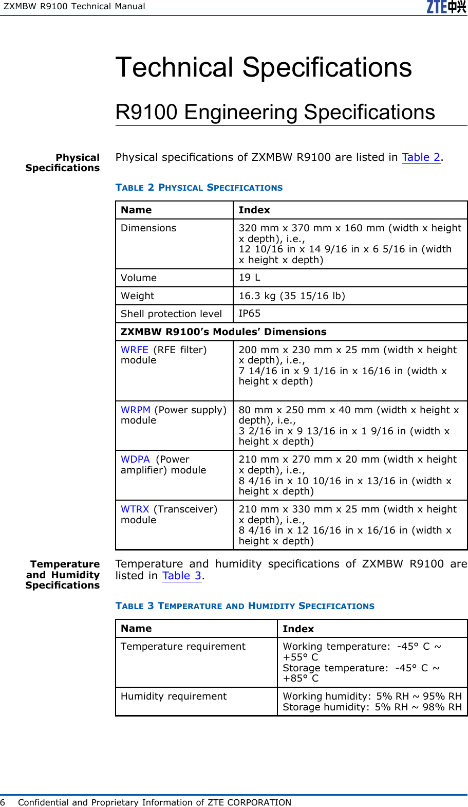 ZXMBWR9100TechnicalManualTechnicalSpecificationsR9100EngineeringSpecificationsPhysicalSpecicationsPhysicalspecicationsofZXMBWR9100arelistedinT able2.TABLE2PHYSICALSPECIFICATIONSNameIndexDimensions320mmx370mmx160mm(widthxheightxdepth),i.e.,1210/16inx149/16inx65/16in(widthxheightxdepth)Volume19LWeight16.3kg(3515/16lb)ShellprotectionlevelIP65ZXMBWR9100’sModules’DimensionsWRFE(RFEfilter)module200mmx230mmx25mm(widthxheightxdepth),i.e.,714/16inx91/16inx16/16in(widthxheightxdepth)WRPM(Powersupply)module80mmx250mmx40mm(widthxheightxdepth),i.e.,32/16inx913/16inx19/16in(widthxheightxdepth)WDPA(Poweramplifier)module210mmx270mmx20mm(widthxheightxdepth),i.e.,84/16inx1010/16inx13/16in(widthxheightxdepth)WTRX(Transceiver)module210mmx330mmx25mm(widthxheightxdepth),i.e.,84/16inx1216/16inx16/16in(widthxheightxdepth)TemperatureandHumiditySpecicationsTemperatureandhumidityspecicationsofZXMBWR9100arelistedinT able3.TABLE3TEMPERATUREANDHUMIDITYSPECIFICATIONSNameIndexTemperaturerequirementWorkingtemperature:-45°C~+55°CStoragetemperature:-45°C~+85°CHumidityrequirementWorkinghumidity:5%RH~95%RHStoragehumidity:5%RH~98%RH6ConfidentialandProprietaryInformationofZTECORPORATION