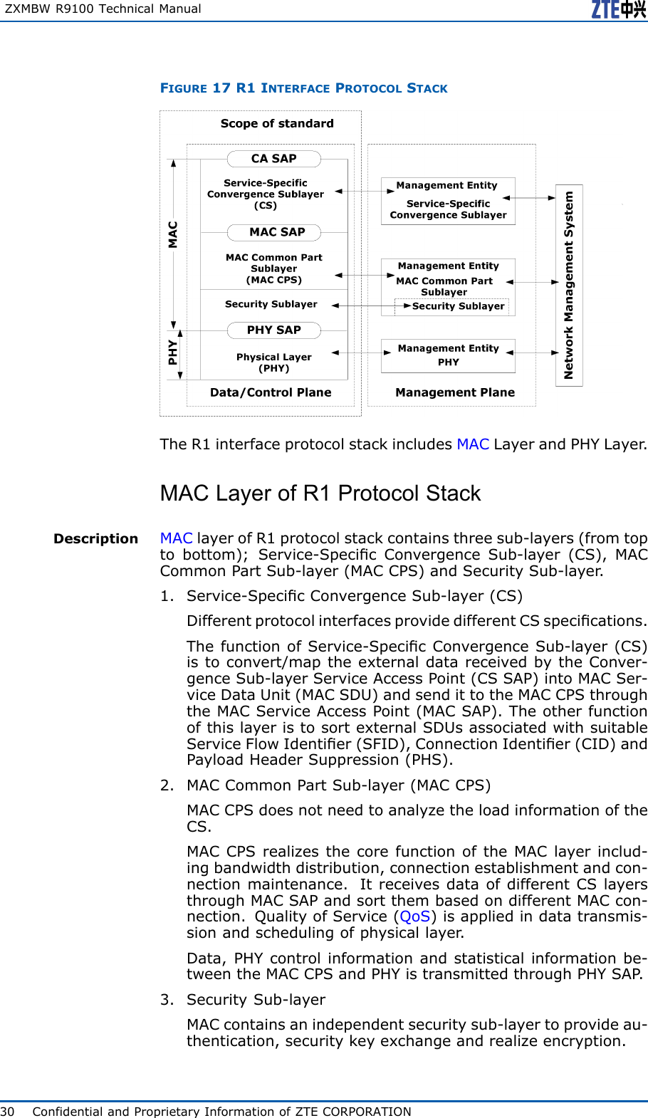 ZXMBWR9100TechnicalManualFIGURE17R1INTERFACEPROTOCOLSTACKTheR1interfaceprotocolstackincludesMACLayerandPHYLayer .MACLayerofR1ProtocolStackDescriptionMAClayerofR1protocolstackcontainsthreesub-layers(fromtoptobottom);Service-SpecicConvergenceSub-layer(CS),MACCommonPartSub-layer(MACCPS)andSecuritySub-layer .1.Service-SpecicConvergenceSub-layer(CS)DifferentprotocolinterfacesprovidedifferentCSspecications.ThefunctionofService-SpecicConvergenceSub-layer(CS)istoconvert/maptheexternaldatareceivedbytheConver-genceSub-layerServiceAccessPoint(CSSAP)intoMACSer-viceDataUnit(MACSDU)andsendittotheMACCPSthroughtheMACServiceAccessPoint(MACSAP).TheotherfunctionofthislayeristosortexternalSDUsassociatedwithsuitableServiceFlowIdentier(SFID),ConnectionIdentier(CID)andPayloadHeaderSuppression(PHS).2.MACCommonPartSub-layer(MACCPS)MACCPSdoesnotneedtoanalyzetheloadinformationoftheCS.MACCPSrealizesthecorefunctionoftheMAClayerinclud-ingbandwidthdistribution,connectionestablishmentandcon-nectionmaintenance.ItreceivesdataofdifferentCSlayersthroughMACSAPandsortthembasedondifferentMACcon-nection.QualityofService(QoS)isappliedindatatransmis-sionandschedulingofphysicallayer .Data,PHYcontrolinformationandstatisticalinformationbe-tweentheMACCPSandPHYistransmittedthroughPHYSAP .3.SecuritySub-layerMACcontainsanindependentsecuritysub-layertoprovideau-thentication,securitykeyexchangeandrealizeencryption.30ConfidentialandProprietaryInformationofZTECORPORATION