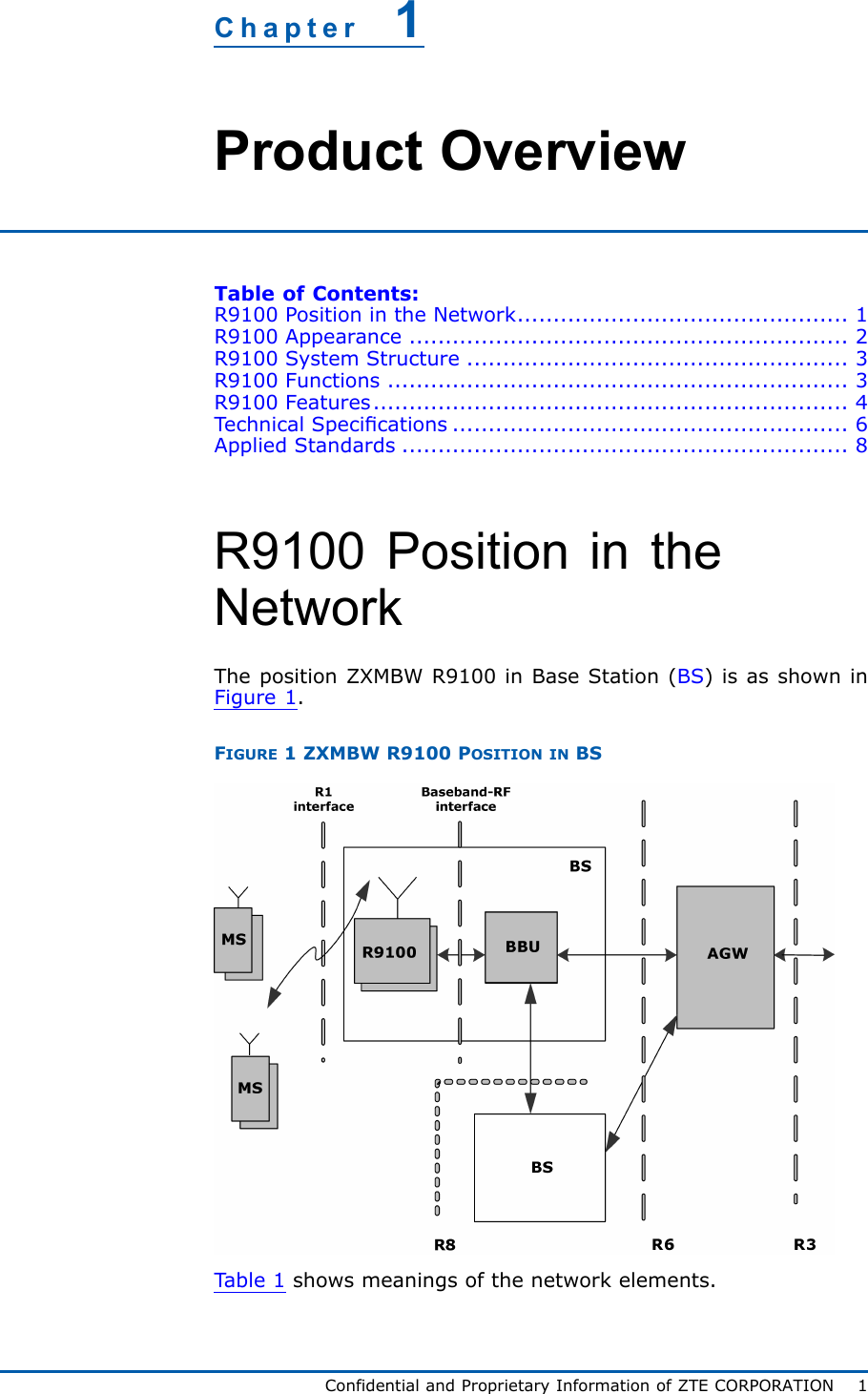 Chapter1ProductOverviewTableofContents:R9100PositionintheNetwork..............................................1R9100Appearance.............................................................2R9100SystemStructure.....................................................3R9100Functions................................................................3R9100Features..................................................................4TechnicalSpecications.......................................................6AppliedStandards..............................................................8R9100PositionintheNetworkThepositionZXMBWR9100inBaseStation(BS)isasshowninFigure1.FIGURE1ZXMBWR9100POSITIONINBSTable1showsmeaningsofthenetworkelements.ConfidentialandProprietaryInformationofZTECORPORATION1