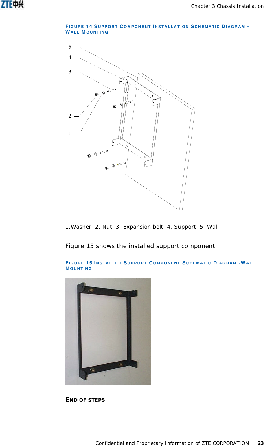   Chapter 3 Chassis Installation  Confidential and Proprietary Information of ZTE CORPORATION      23 FIGURE 14 SUPPORT COMPONENT INSTALLATION SCHEMATIC DIAGRAM -WALL MOUNTING 12345 1.Washer  2. Nut  3. Expansion bolt  4. Support  5. Wall  Figure 15 shows the installed support component.  FIGURE 15 INSTALLED SUPPORT COMPONENT SCHEMATIC DIAGRAM -WALL MOUNTING  END OF STEPS 