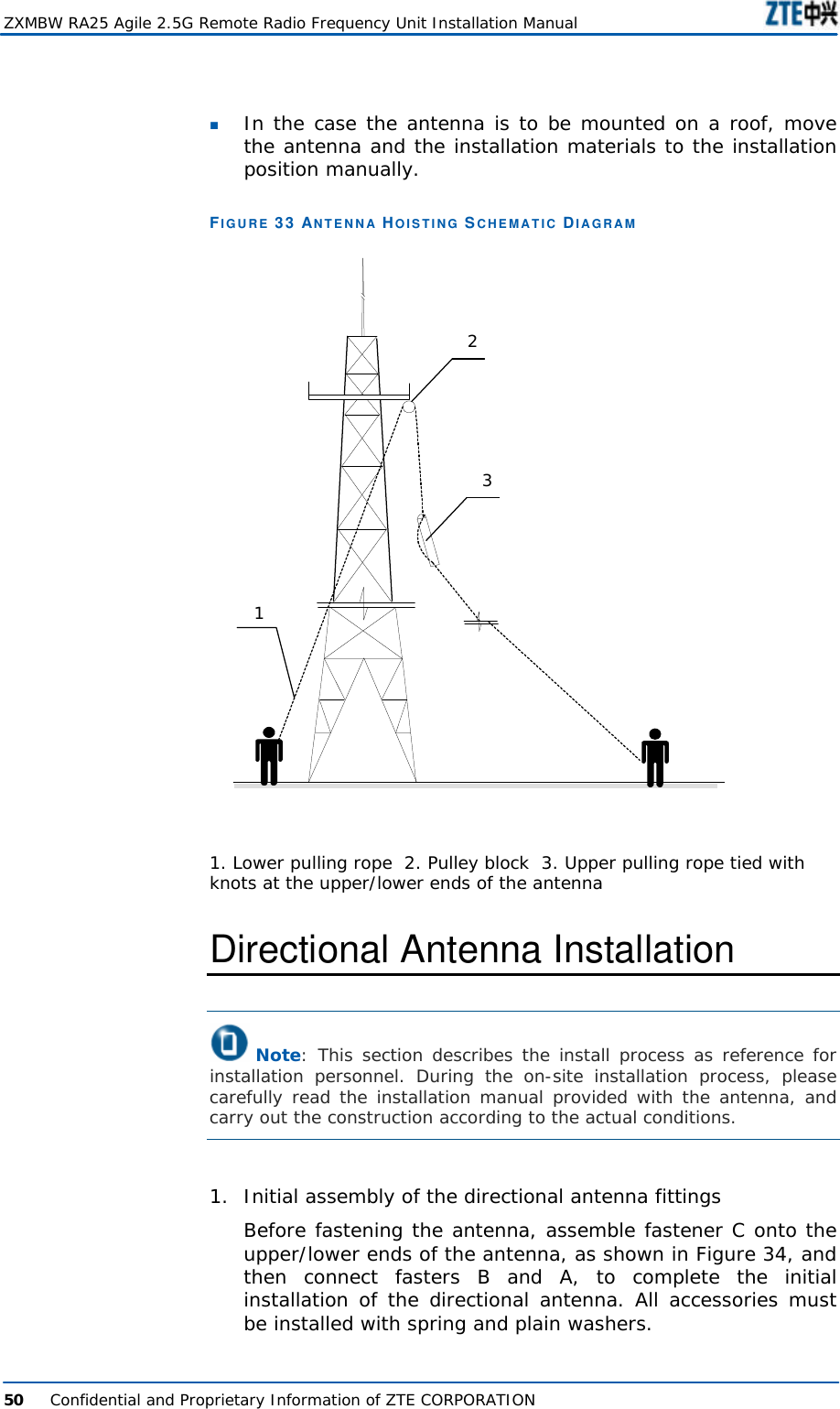  ZXMBW RA25 Agile 2.5G Remote Radio Frequency Unit Installation Manual  50      Confidential and Proprietary Information of ZTE CORPORATION  n In the case the antenna is to be mounted on a roof, move the antenna and the installation materials to the installation position manually.  FIGURE 33 ANTENNA HOISTING SCHEMATIC DIAGRAM １２３  1. Lower pulling rope  2. Pulley block  3. Upper pulling rope tied with knots at the upper/lower ends of the antenna Directional Antenna Installation  Note: This section describes the install process as reference for installation personnel. During the on-site installation process, please carefully read the installation manual provided with the antenna, and carry out the construction according to the actual conditions.   1. Initial assembly of the directional antenna fittings Before fastening the antenna, assemble fastener C onto the upper/lower ends of the antenna, as shown in Figure 34, and then connect fasters B and A, to complete the initial installation of the directional antenna. All accessories must be installed with spring and plain washers.  