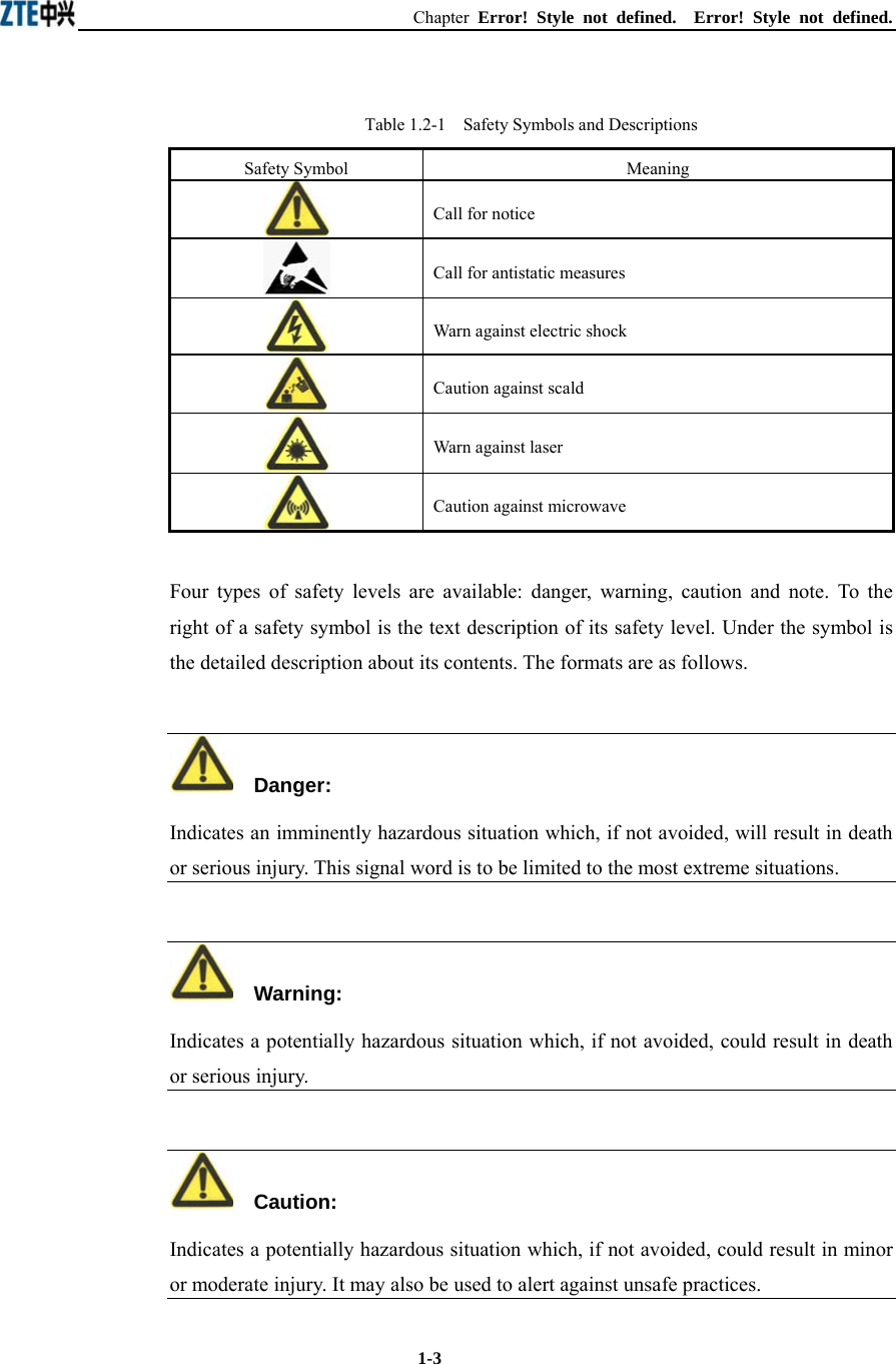 Chapter  Error! Style not defined.  Error! Style not defined.  1-3 Table 1.2-1    Safety Symbols and Descriptions Safety Symbol  Meaning  Call for notice  Call for antistatic measures  Warn against electric shock  Caution against scald  Warn against laser  Caution against microwave Four types of safety levels are available: danger, warning, caution and note. To the right of a safety symbol is the text description of its safety level. Under the symbol is the detailed description about its contents. The formats are as follows.    Danger: Indicates an imminently hazardous situation which, if not avoided, will result in death or serious injury. This signal word is to be limited to the most extreme situations.    Warning: Indicates a potentially hazardous situation which, if not avoided, could result in death or serious injury.    Caution: Indicates a potentially hazardous situation which, if not avoided, could result in minor or moderate injury. It may also be used to alert against unsafe practices. 