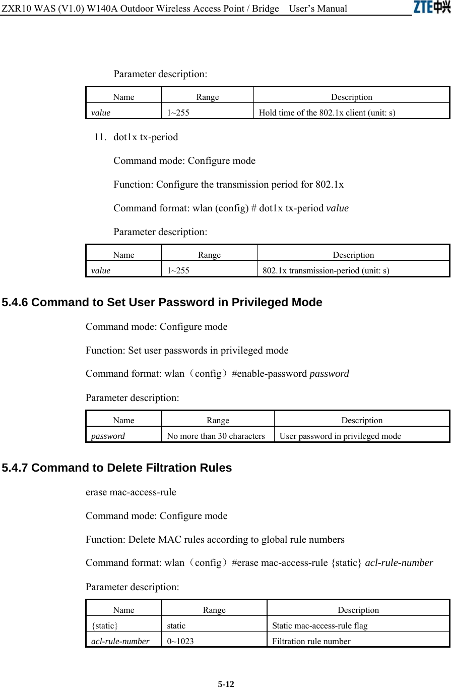 ZXR10 WAS (V1.0) W140A Outdoor Wireless Access Point / Bridge    User’s Manual  5-12  Parameter description: Name   Range   Description   value 1~255  Hold time of the 802.1x client (unit: s)   11.  dot1x tx-period  Command mode: Configure mode Function: Configure the transmission period for 802.1x   Command format: wlan (config) # dot1x tx-period value  Parameter description: Name   Range   Description   value 1~255  802.1x transmission-period (unit: s)   5.4.6 Command to Set User Password in Privileged Mode   Command mode: Configure mode Function: Set user passwords in privileged mode   Command format: wlan（config）#enable-password password  Parameter description: Name   Range   Description   password No more than 30 characters  User password in privileged mode   5.4.7 Command to Delete Filtration Rules   erase mac-access-rule Command mode: Configure mode Function: Delete MAC rules according to global rule numbers   Command format: wlan（config）#erase mac-access-rule {static} acl-rule-number  Parameter description: Name   Range   Description   {static} static Static mac-access-rule flag   acl-rule-number 0~1023 Filtration rule number   