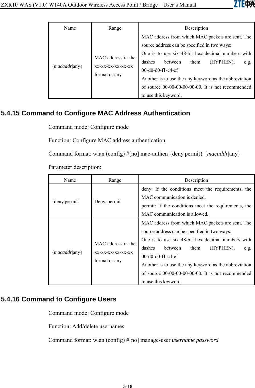ZXR10 WAS (V1.0) W140A Outdoor Wireless Access Point / Bridge    User’s Manual  5-18 Name   Range   Description   {macaddr|any} MAC address in the xx-xx-xx-xx-xx-xx format or any   MAC address from which MAC packets are sent. The source address can be specified in two ways:     One is to use six 48-bit hexadecimal numbers with dashes between them (HYPHEN), e.g. 00-d0-d0-f1-c4-ef  Another is to use the any keyword as the abbreviation of source 00-00-00-00-00-00. It is not recommended to use this keyword.   5.4.15 Command to Configure MAC Address Authentication   Command mode: Configure mode Function: Configure MAC address authentication   Command format: wlan (config) #[no] mac-authen {deny|permit} {macaddr|any}  Parameter description: Name   Range   Description   {deny|permit} Deny, permit deny: If the conditions meet the requirements, the MAC communication is denied.   permit: If the conditions meet the requirements, the MAC communication is allowed.   {macaddr|any} MAC address in the xx-xx-xx-xx-xx-xx format or any   MAC address from which MAC packets are sent. The source address can be specified in two ways:     One is to use six 48-bit hexadecimal numbers with dashes between them (HYPHEN), e.g. 00-d0-d0-f1-c4-ef  Another is to use the any keyword as the abbreviation of source 00-00-00-00-00-00. It is not recommended to use this keyword.   5.4.16 Command to Configure Users   Command mode: Configure mode Function: Add/delete usernames   Command format: wlan (config) #[no] manage-user username password    